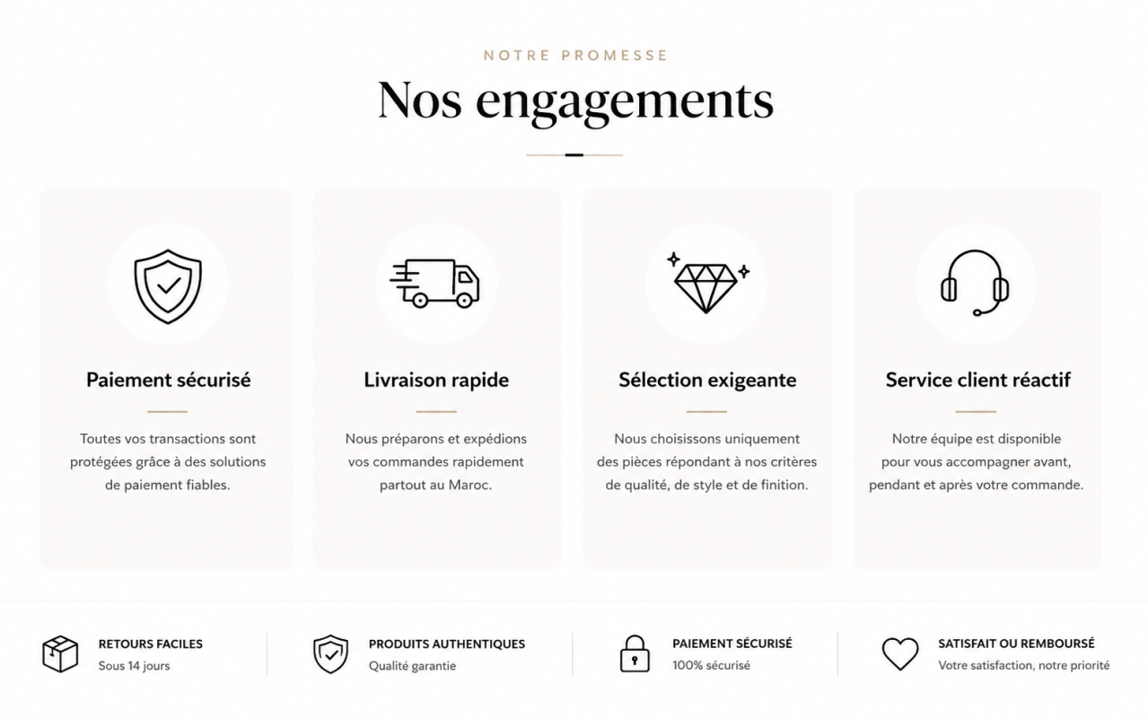 Les engagements Maison Select : paiement sécurisé, livraison rapide, sélection exigeante et service client
